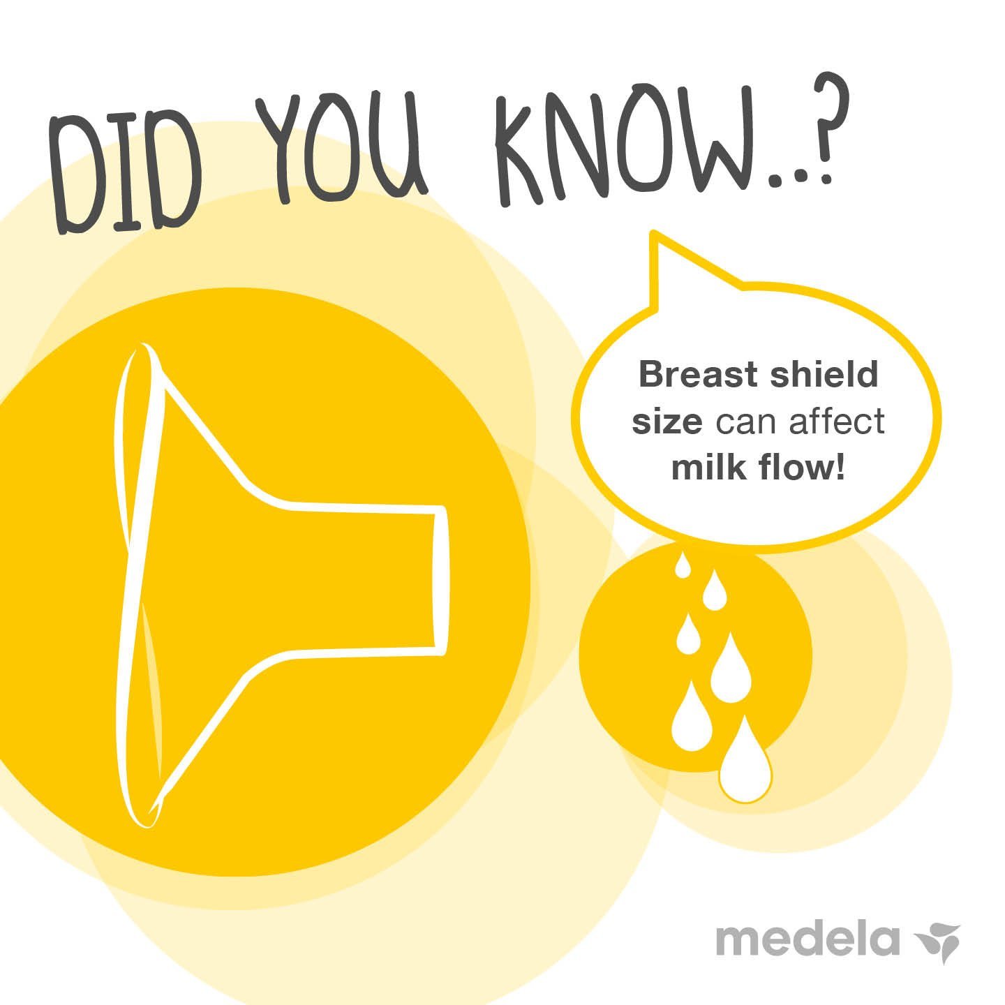 Medela Breast Pump Size Chart