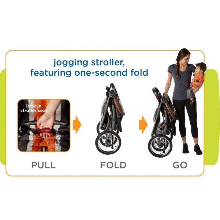 Graco Fastaction Fold Jogger Click Connect Stroller how to fold
