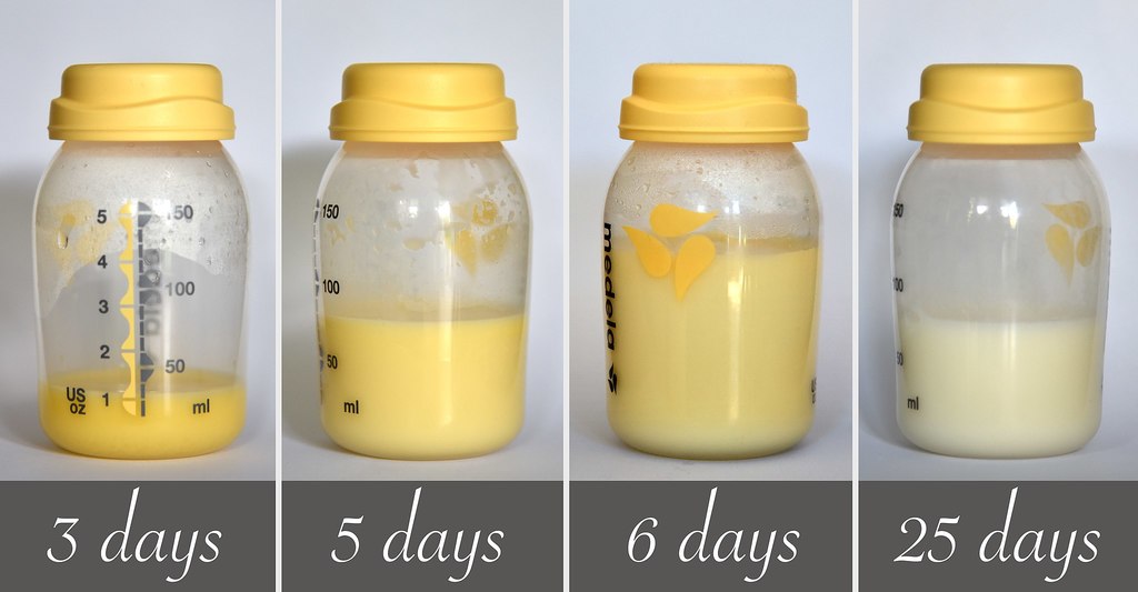 Colostrum milk breast milk