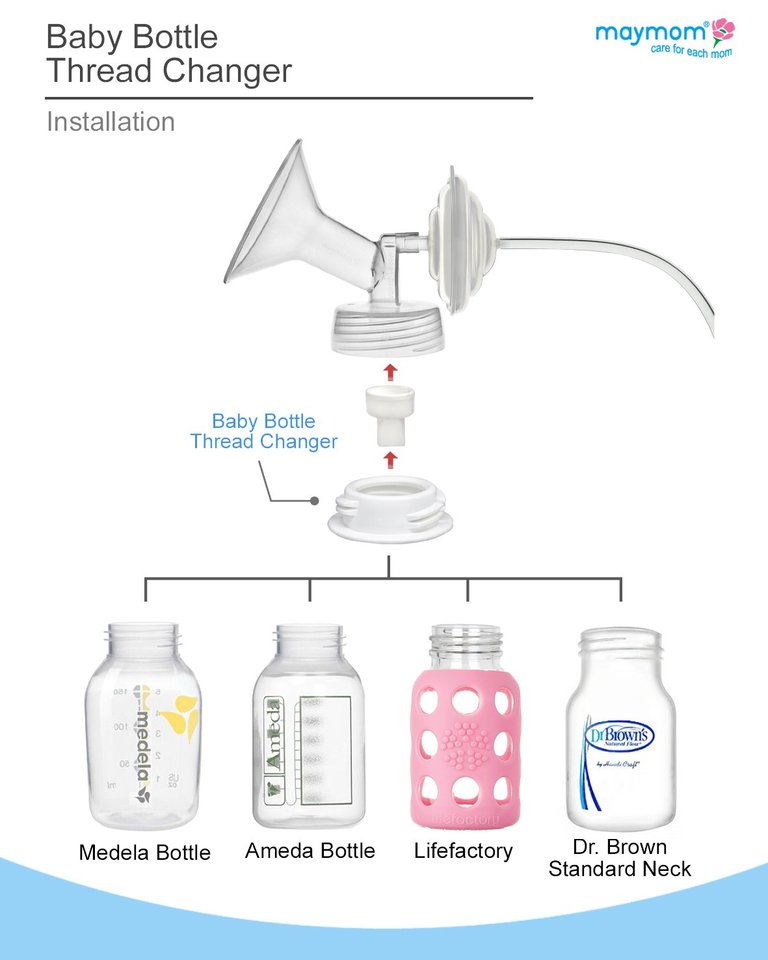 breast pump reviews spectra vs medela