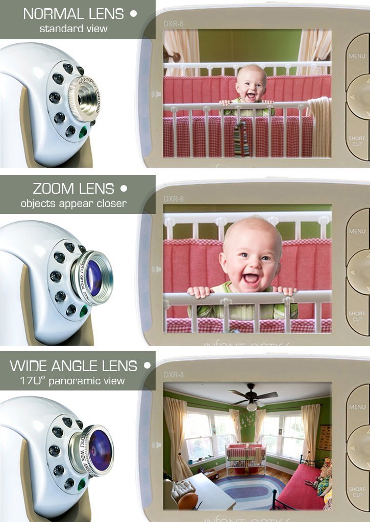 Infant Optics DXR-8 Video Baby Monitor with Interchangeable Optical Lens 8
