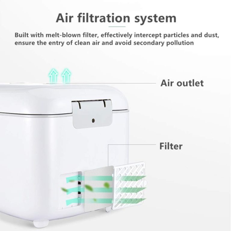 grownsy air filtration system